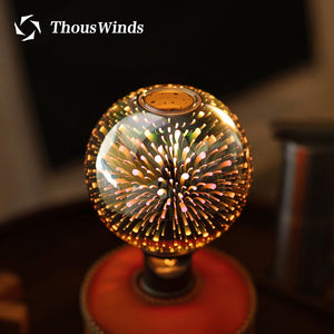 The Gas Candle Fireworks Globe